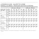 Tuinbroek / Tuinjurk, Burda 9424,  thumbnail number 4