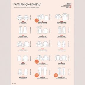 Poppy Tijdschrift 25 | Poppy Fabrics, 