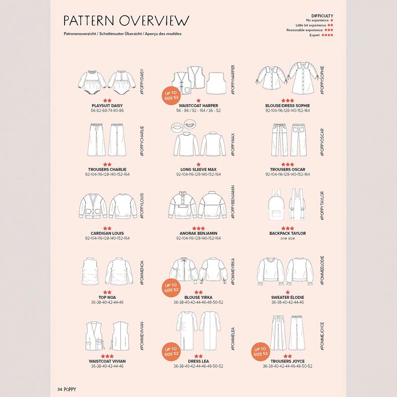 Poppy Tijdschrift 25 | Poppy Fabrics, image number 2