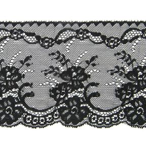 Breedte kant – zwart, 