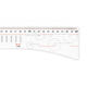 Kleermakersgeodriehoek 23x60 cm transparant | Prym,  thumbnail number 3